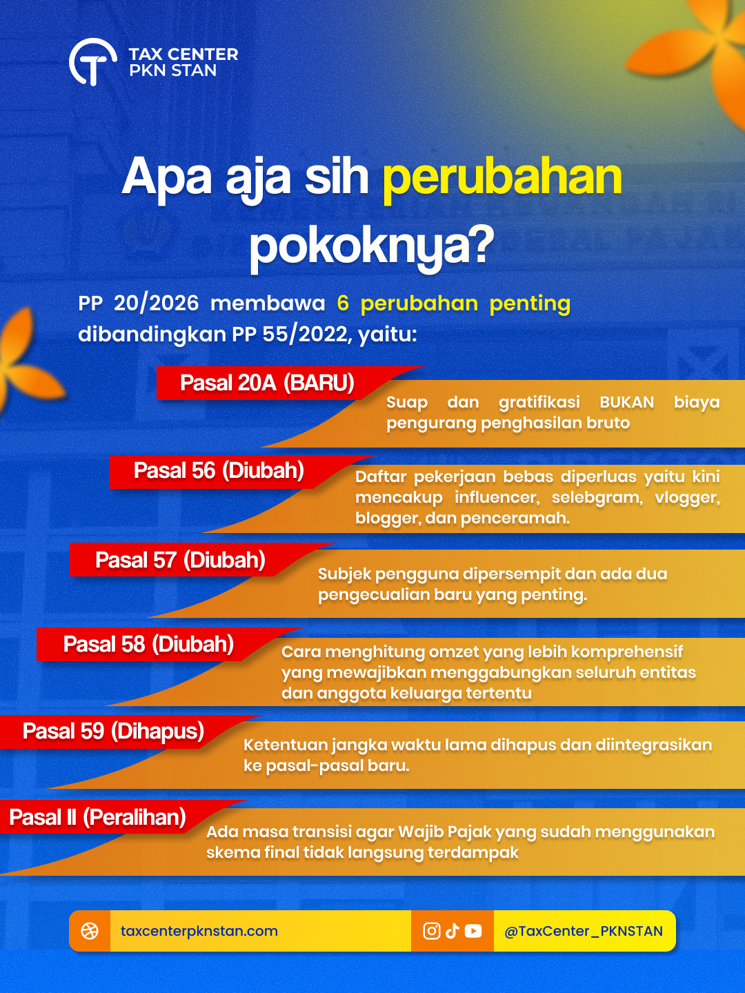 TAX ACTION MEI - Slide 3